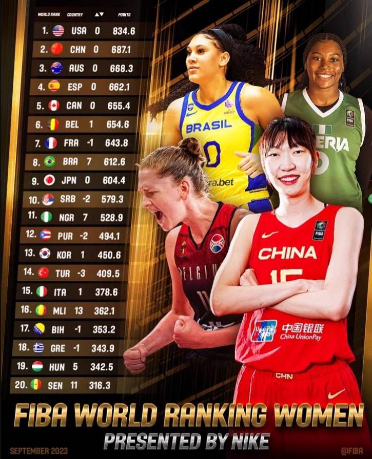 尤文在2004年签下基耶利尼，随后把他的一半所有权卖给佛罗伦萨，而2005年尤文回购基耶利尼的一半所有权，之后基耶利尼就一直在尤文效力，直到去年夏天离开。